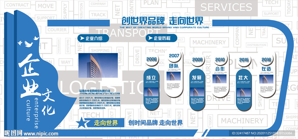 企业文化 文化墙展板