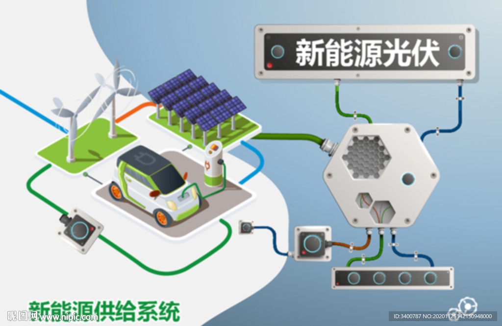 新能源光伏 能源电机 矢量