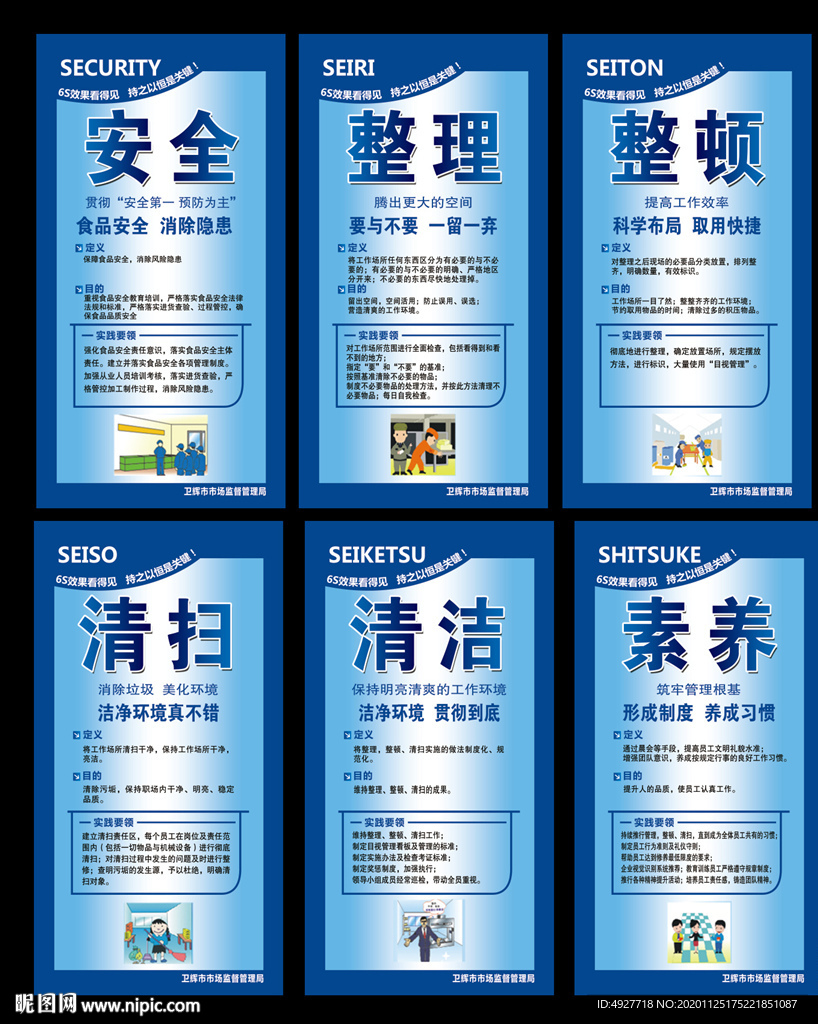 6S制度