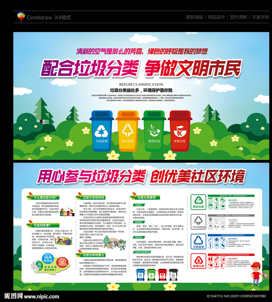 垃圾分类 垃圾分类展板