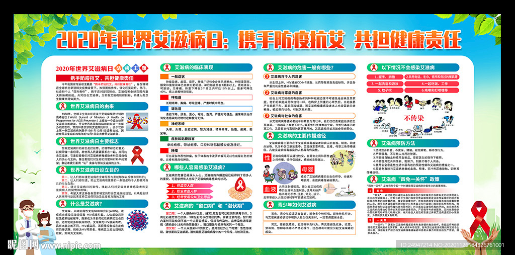 艾滋病展板艾滋病宣传栏