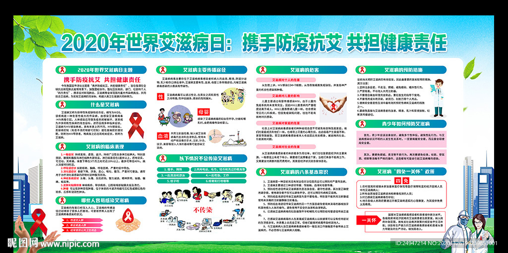 艾滋病健康教育宣传栏