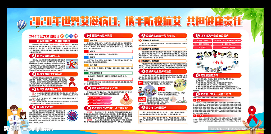 2020年艾滋病日宣传展板