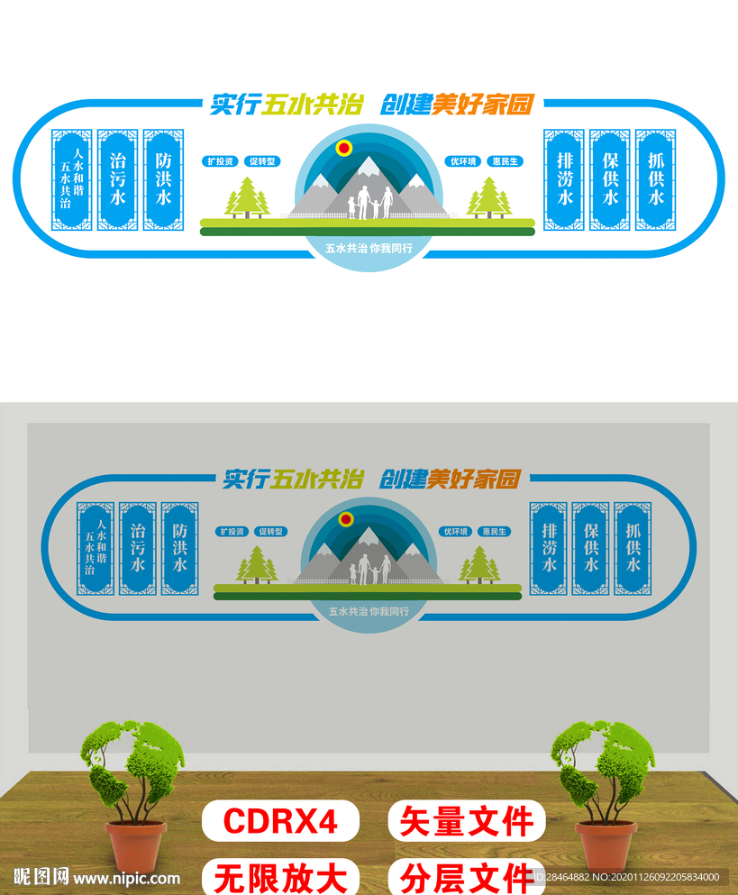 五水治理