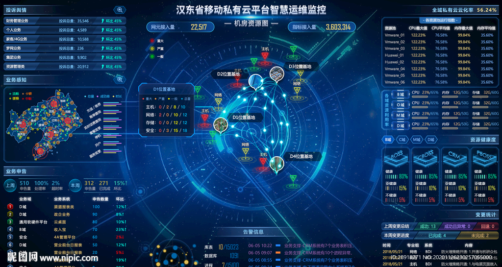 科技可视化数据界面UI