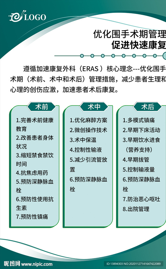 优化围手术期管理