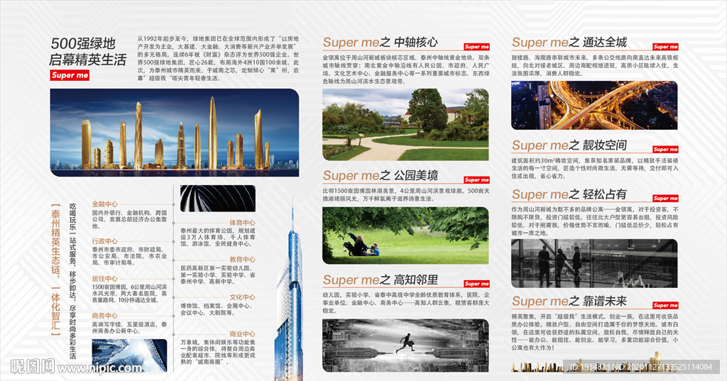 商业价值展板