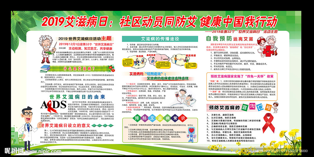 2020艾滋病日展板