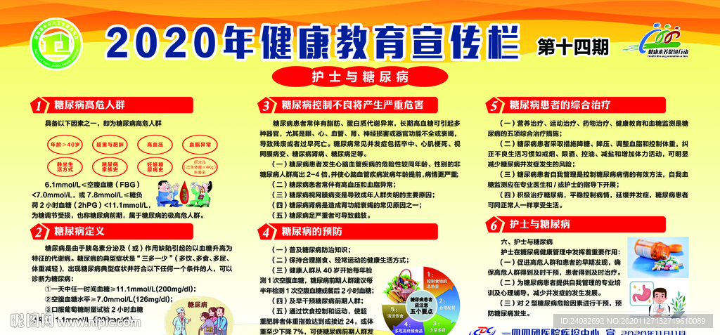 健康教育宣传栏