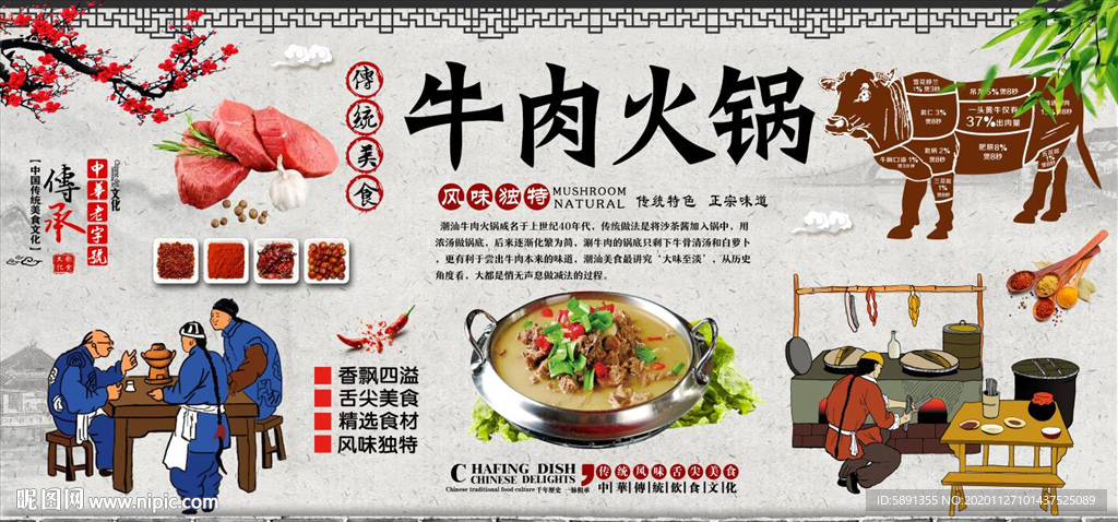 牛肉火锅 潮汕火锅背景墙
