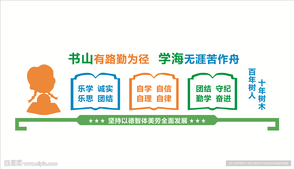 十年树木 百年树人