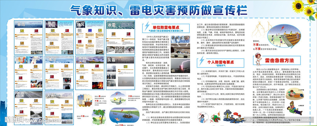气象知识雷电灾害预防宣传栏