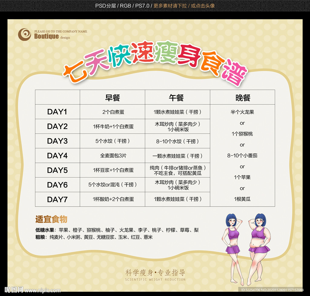快速瘦身食谱