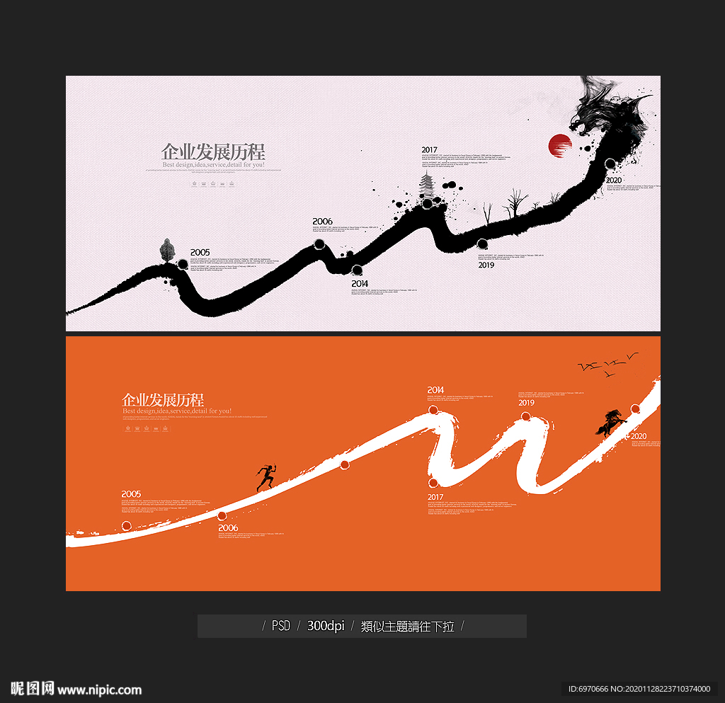 发展历程