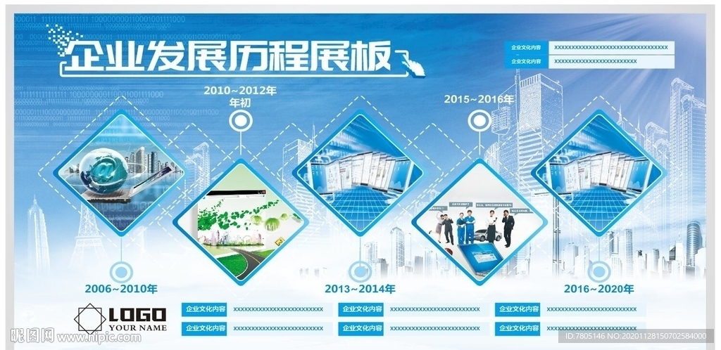 企业发展历程