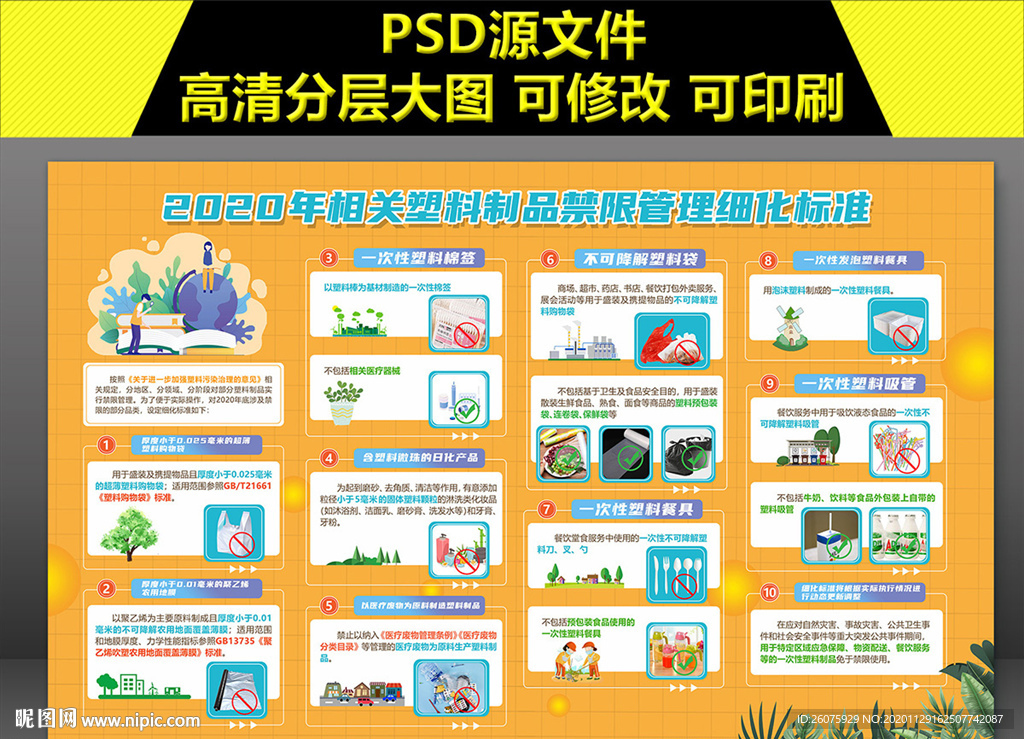 塑料制品禁限管理标准