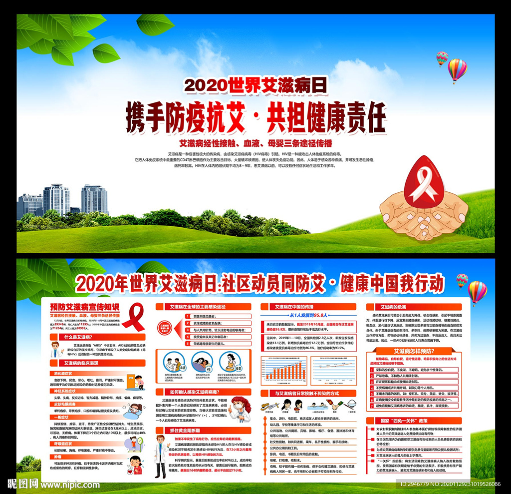 艾滋病日世界艾滋病日艾滋病