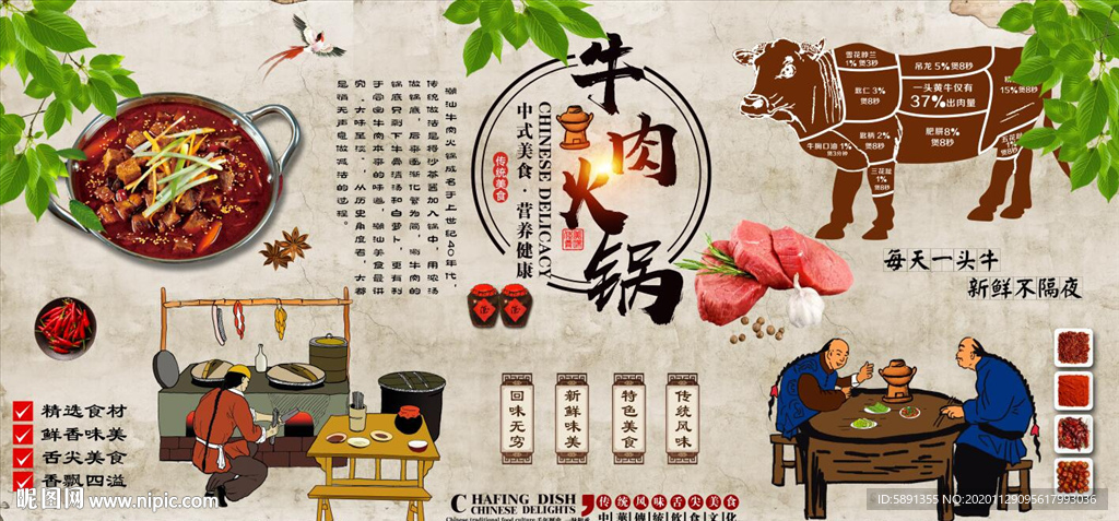 牛肉火锅 潮汕火锅背景墙
