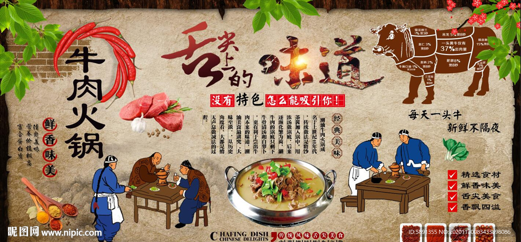 牛肉火锅 潮汕火锅背景墙