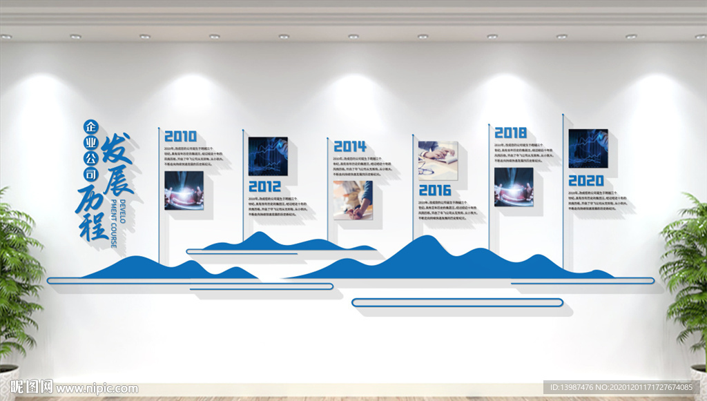 企业发展历程文化墙