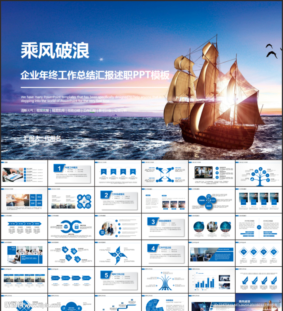 2021企业年终总结汇报PPT
