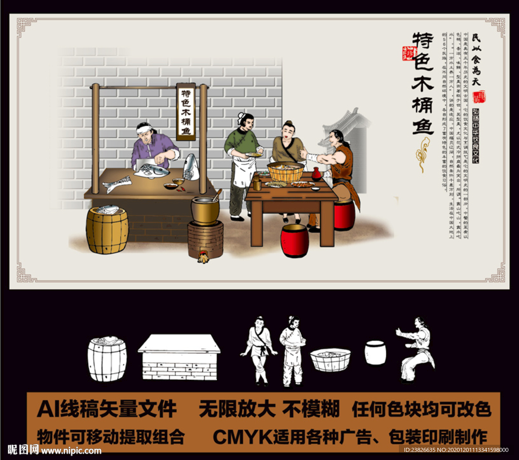 木桶鱼