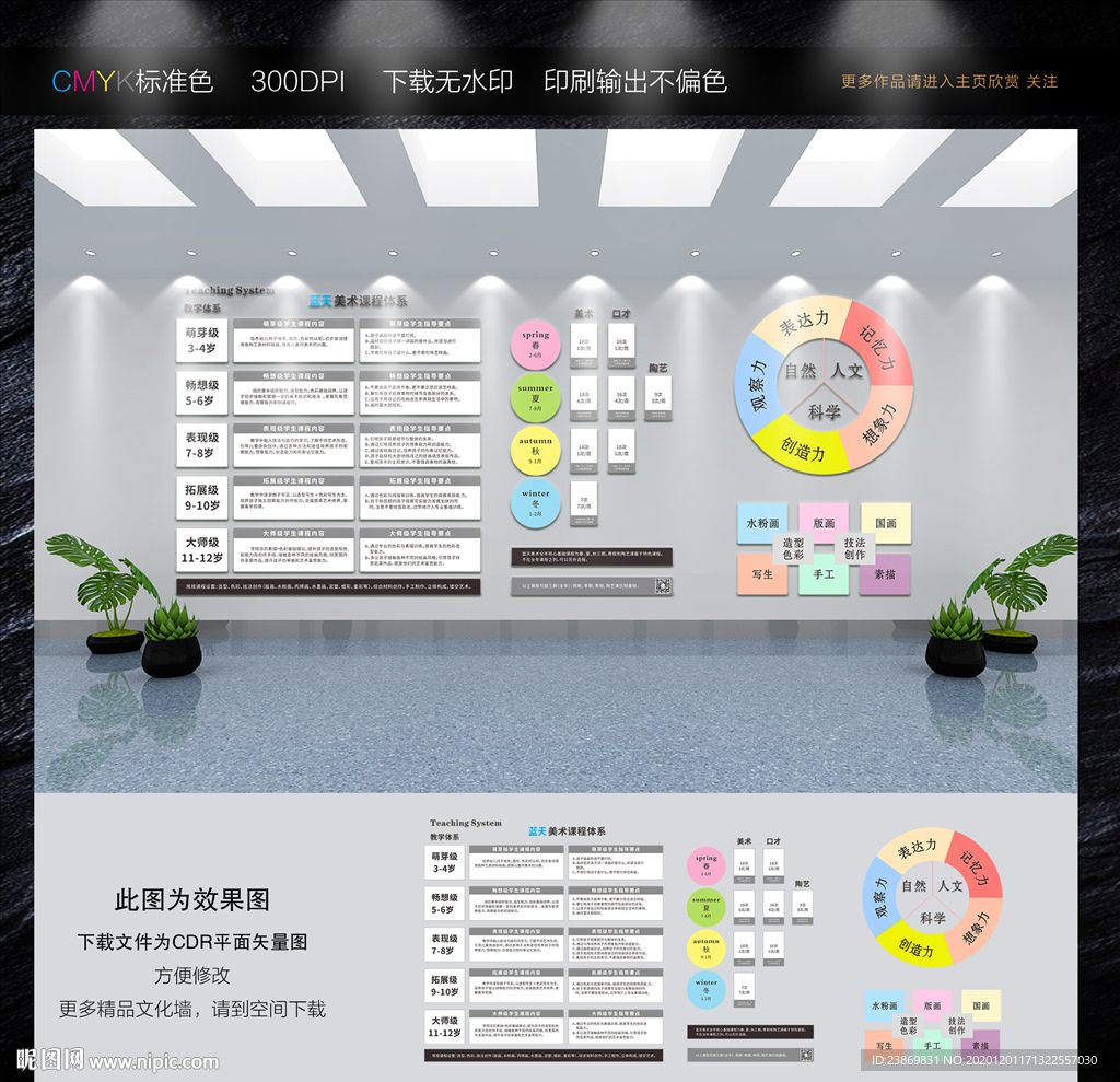 美术培训课程背景墙