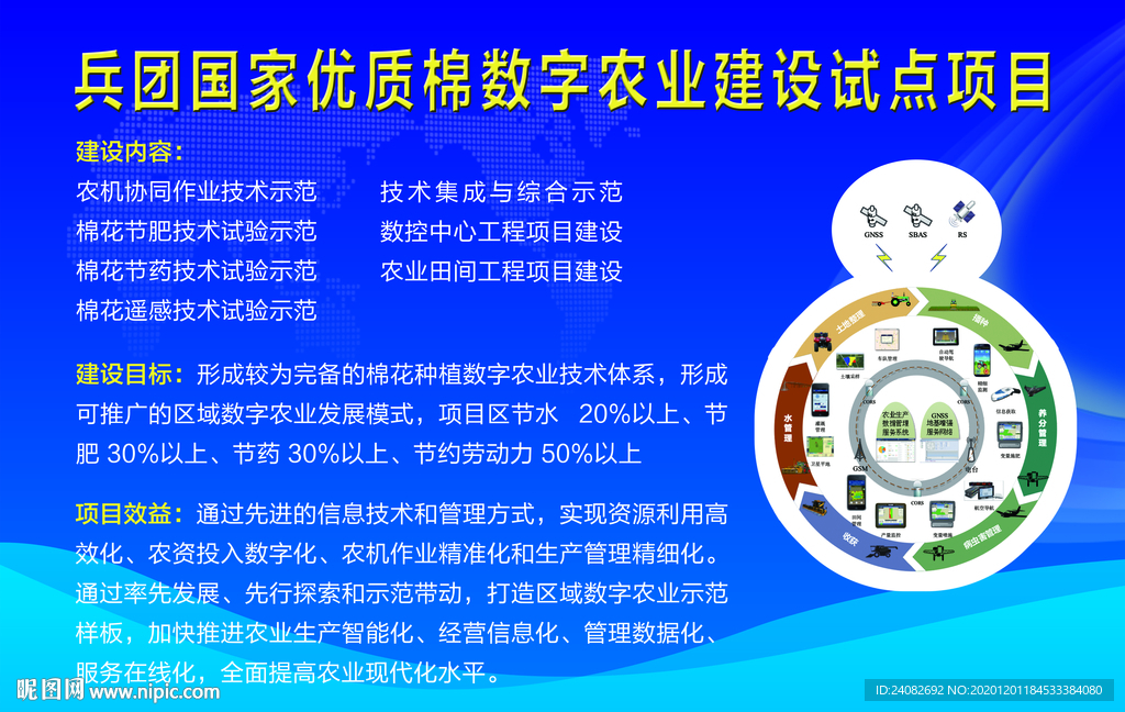 农业建设试点项目