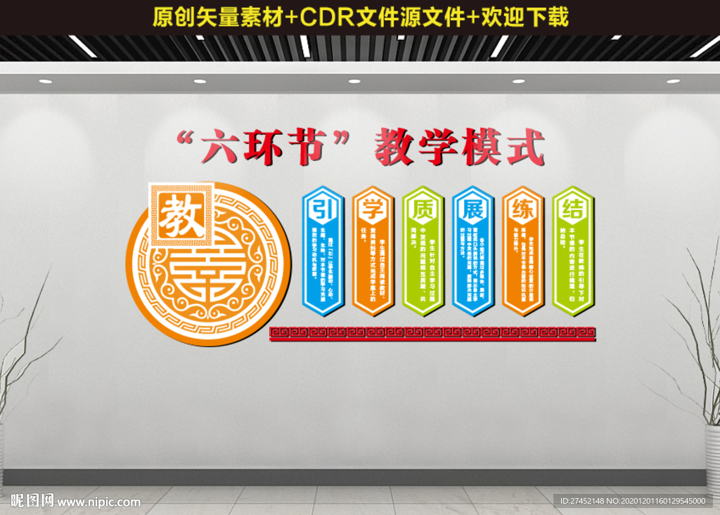 六环节教学模式