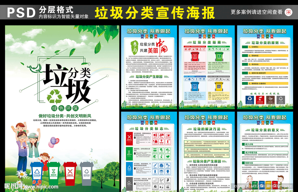 垃圾分类展板