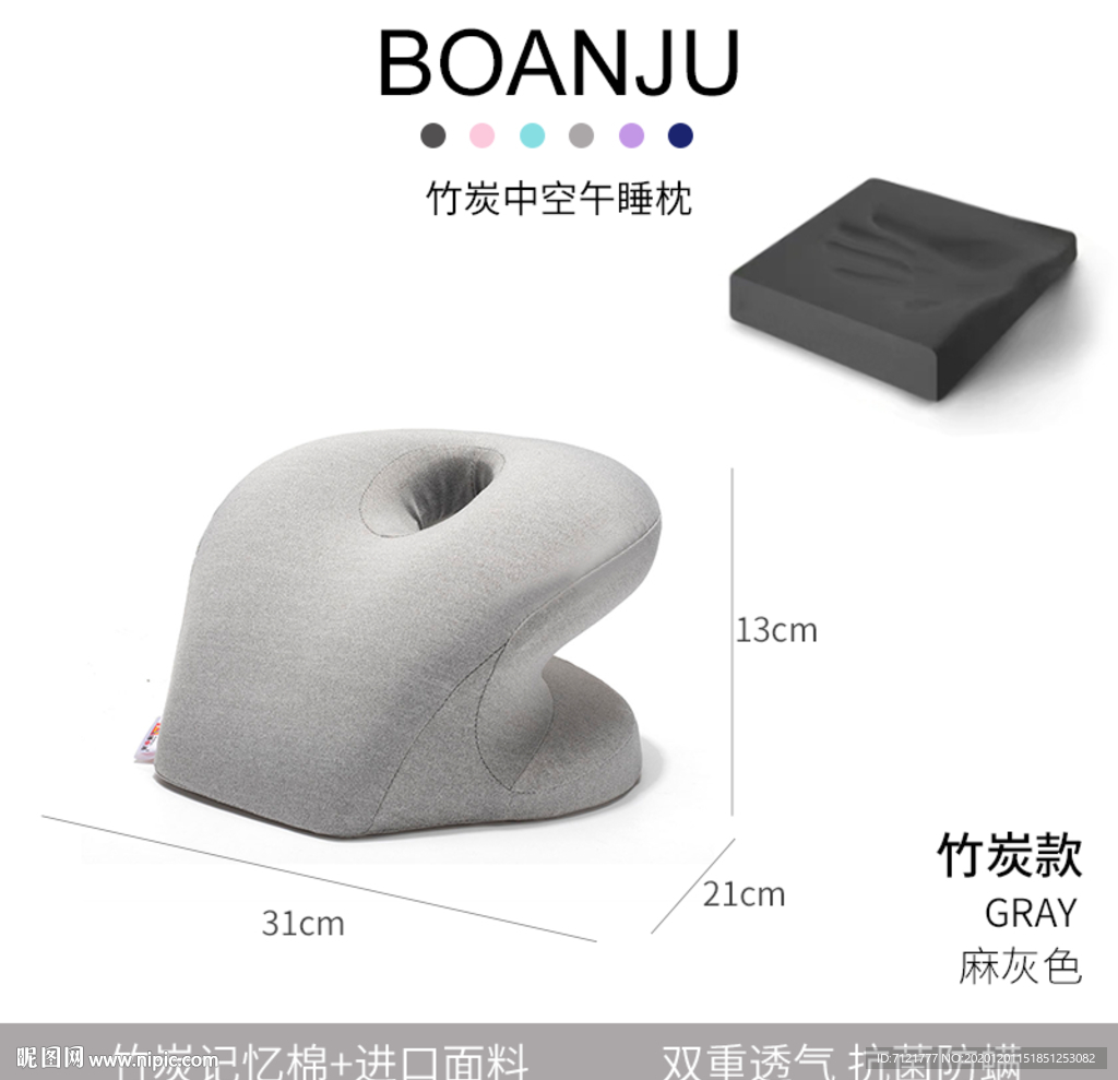 SKU图