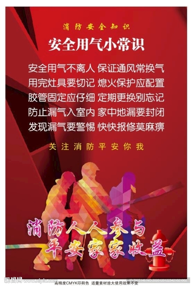 安全用气小常识