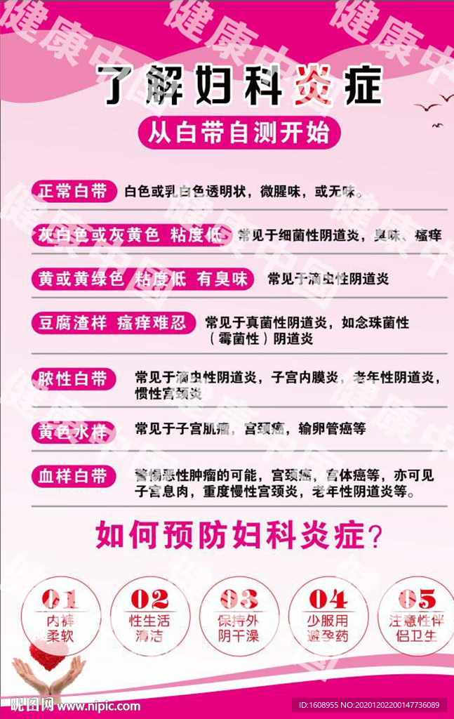 预防妇科炎症