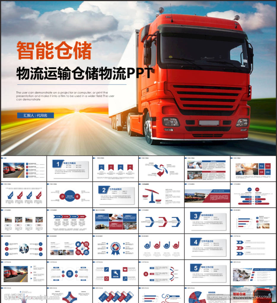 现代仓储仓库物流管理介绍PPT