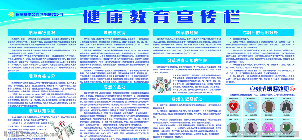 戒烟展板