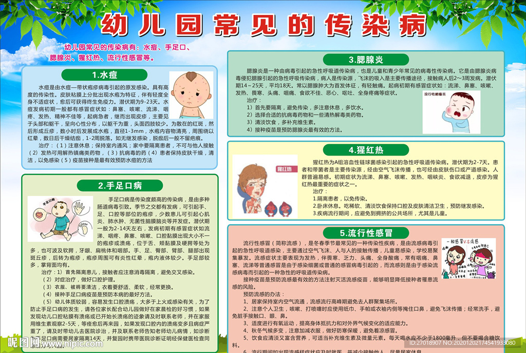 幼儿园常见的传染病