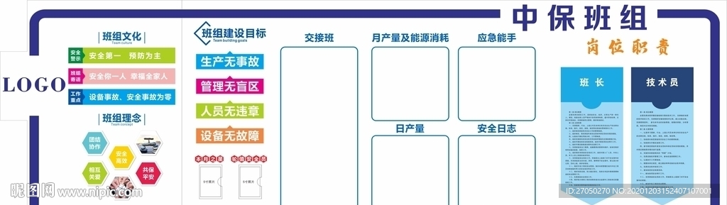 中保班组文化公示栏