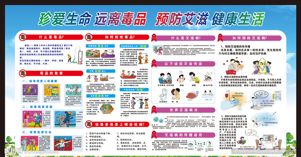 禁毒防艾知识宣传栏