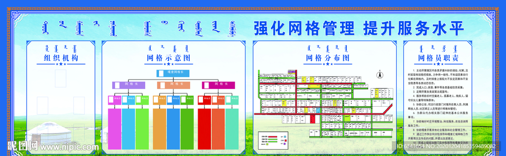 网格管理