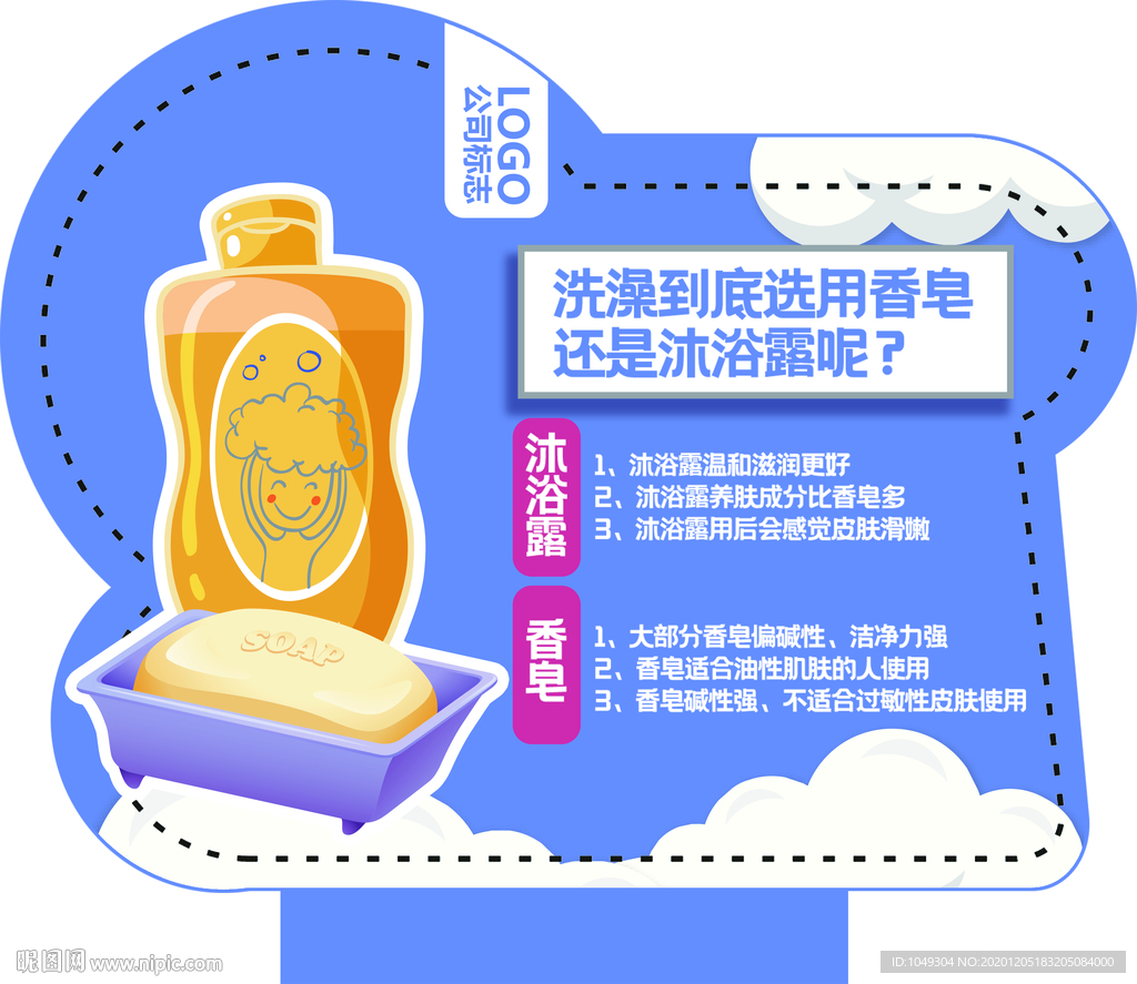 如何选择一款合适的洗发水