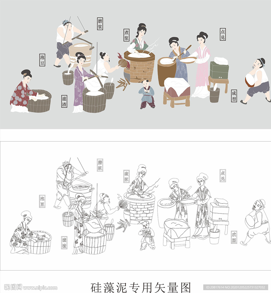 制作豆腐传统