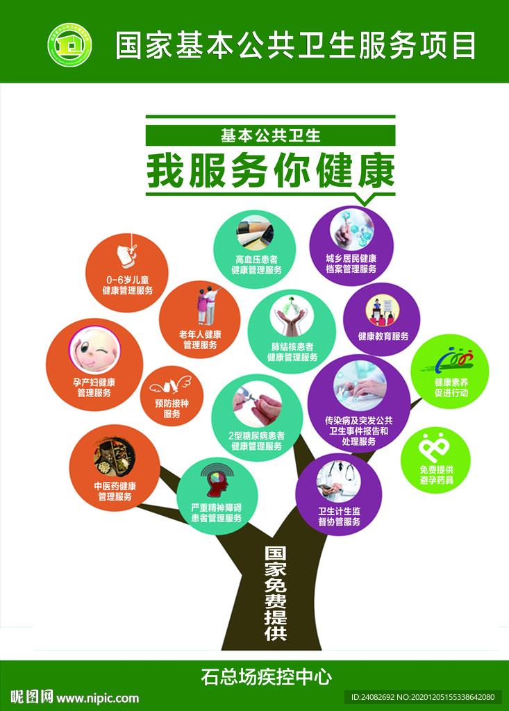 服务你的健康