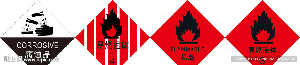 易燃液体