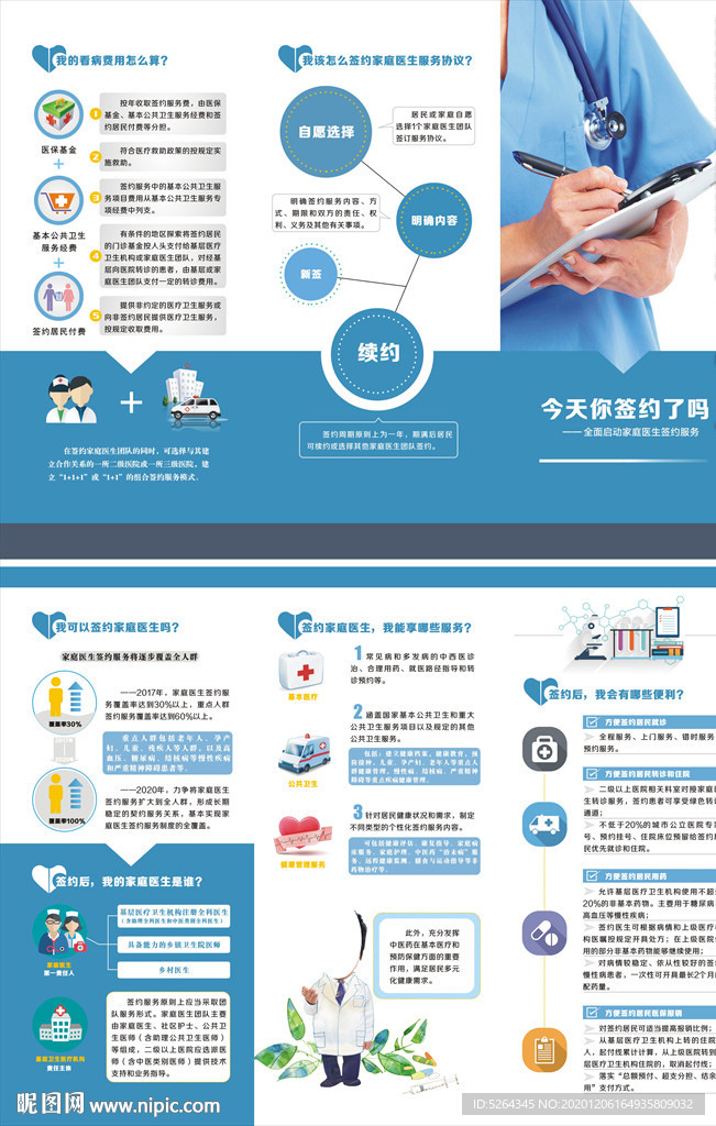 家庭医生签约