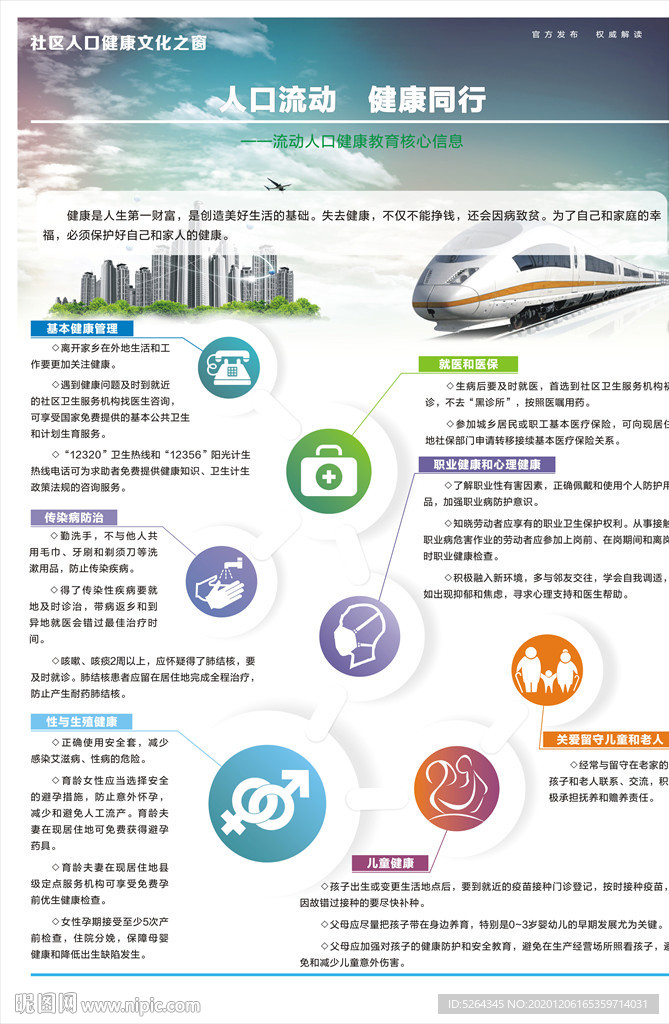 流动人口健康教育核心信息