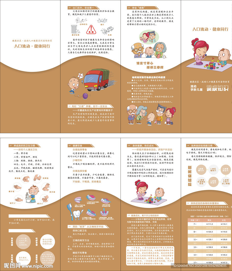 流动人口之流动学龄儿童