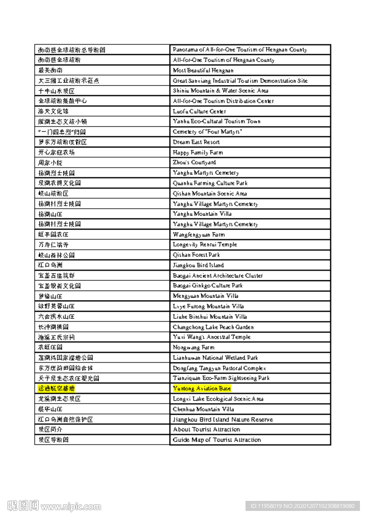 中英文