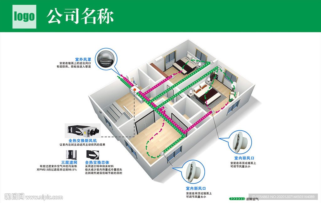 新风系统空气净化示意图