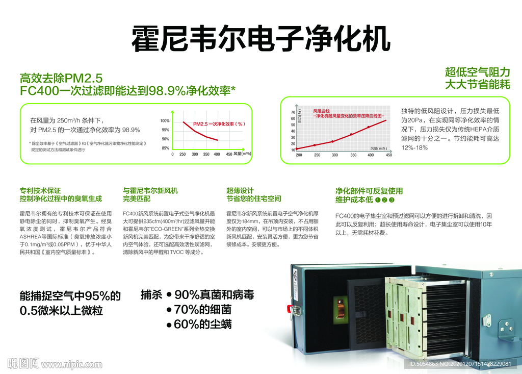 霍尼韦尔电子净化机海报
