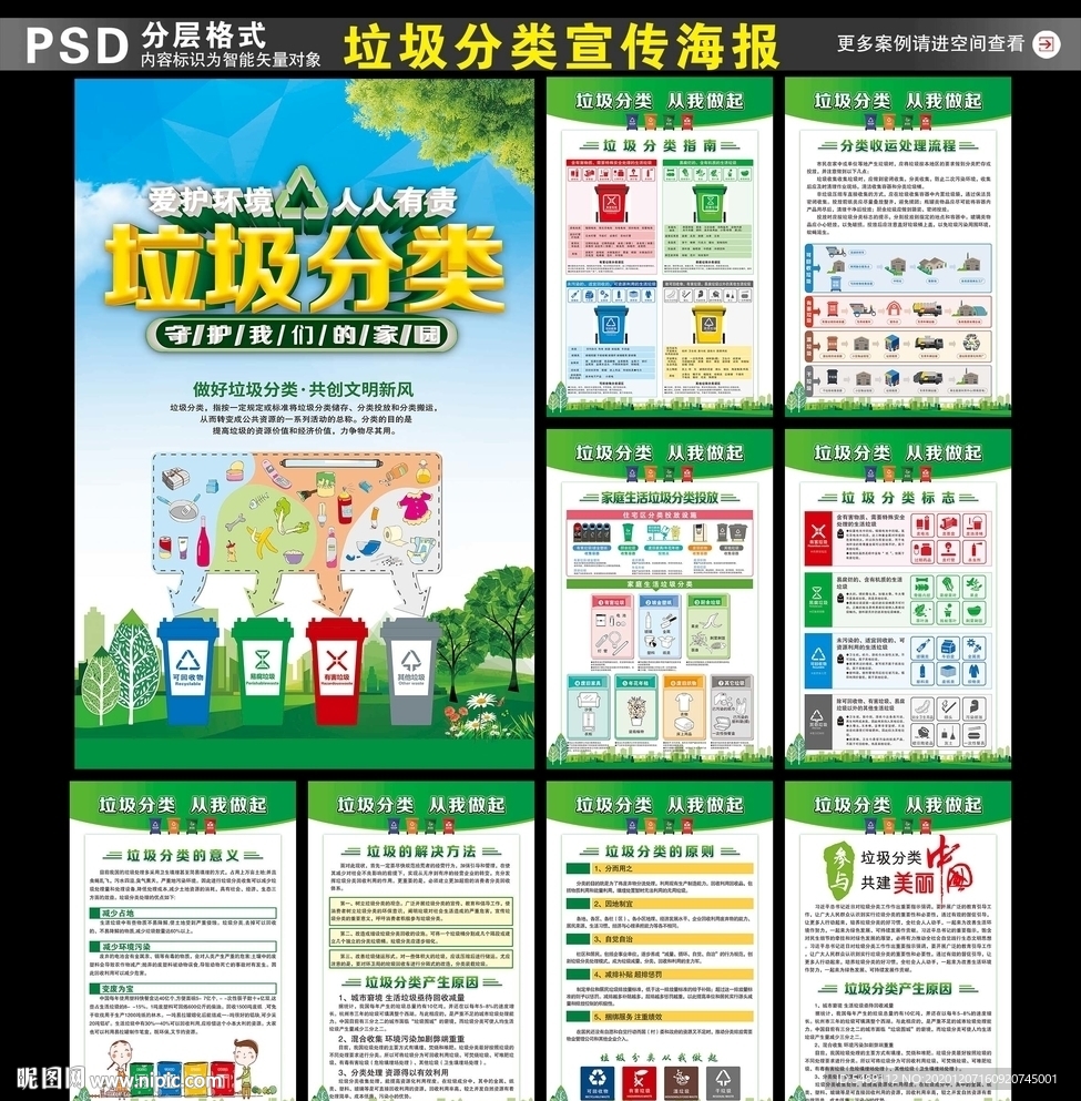 垃圾分类展板